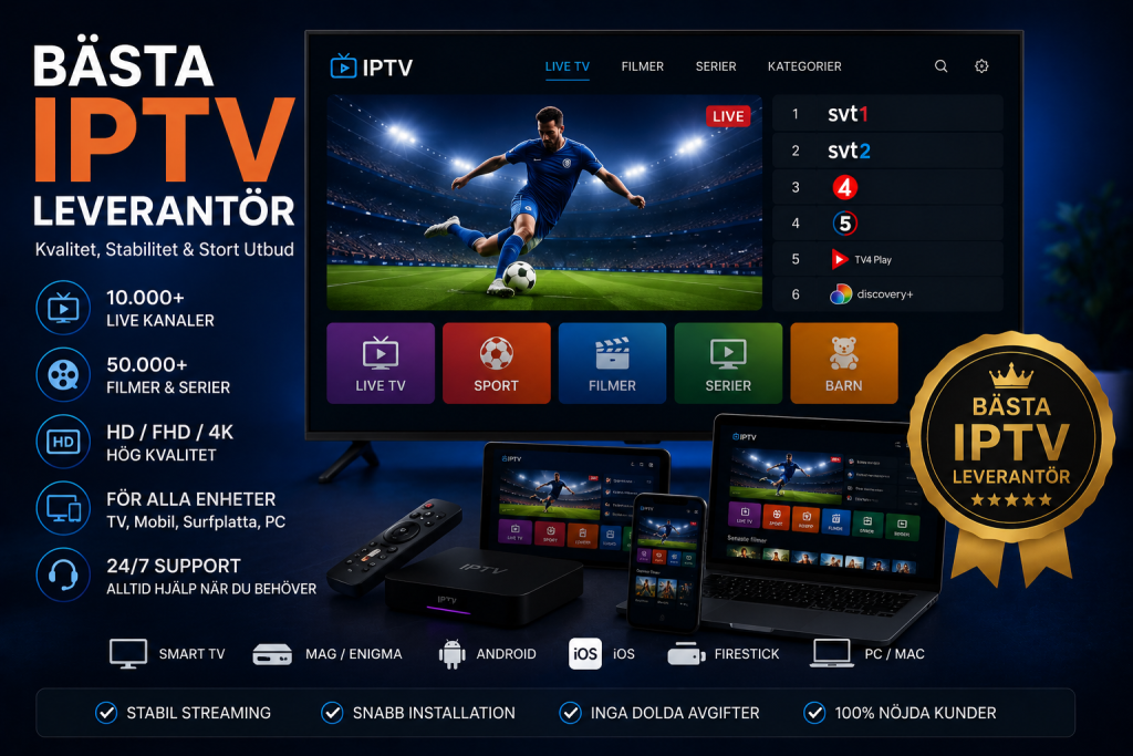 bästa iptv leverantör